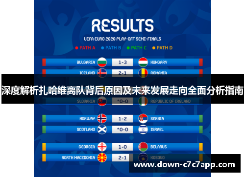 深度解析扎哈维离队背后原因及未来发展走向全面分析指南