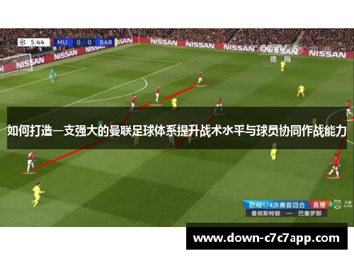 如何打造一支强大的曼联足球体系提升战术水平与球员协同作战能力
