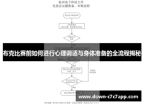 布克比赛前如何进行心理调适与身体准备的全流程揭秘 布克比赛前如何进行心理调适与身体准备的全流程揭秘