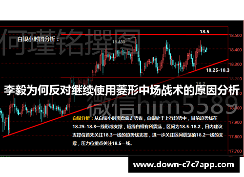 李毅为何反对继续使用菱形中场战术的原因分析 李毅为何反对继续使用菱形中场战术的原因分析