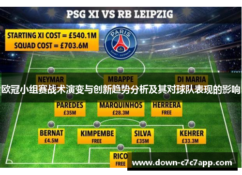 欧冠小组赛战术演变与创新趋势分析及其对球队表现的影响