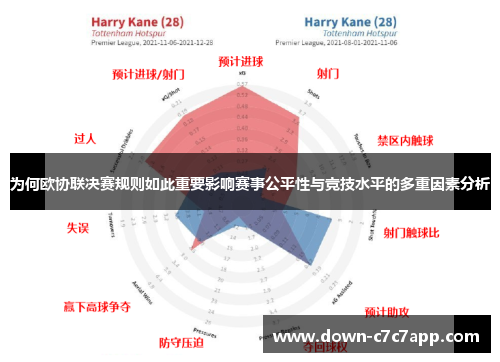 为何欧协联决赛规则如此重要影响赛事公平性与竞技水平的多重因素分析