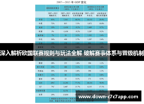 深入解析欧国联赛规则与玩法全解 破解赛事体系与晋级机制