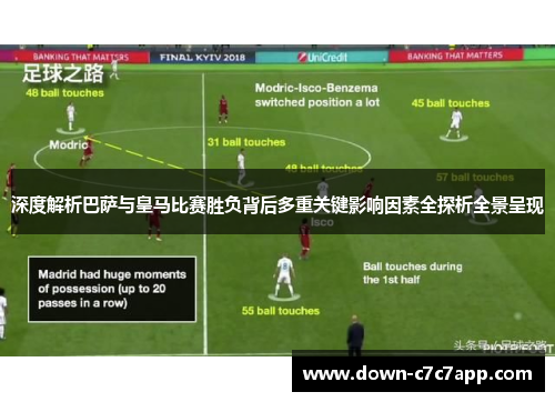 深度解析巴萨与皇马比赛胜负背后多重关键影响因素全探析全景呈现 深度解析巴萨与皇马比赛胜负背后多重关键影响因素全探析全景呈现