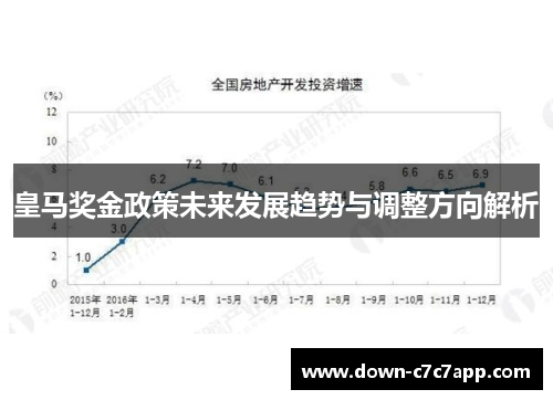 皇马奖金政策未来发展趋势与调整方向解析