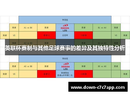 英联杯赛制与其他足球赛事的差异及其独特性分析 英联杯赛制与其他足球赛事的差异及其独特性分析