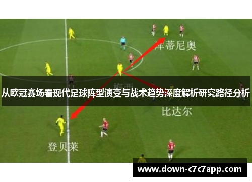 从欧冠赛场看现代足球阵型演变与战术趋势深度解析研究路径分析