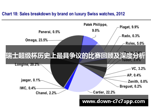 瑞士超级杯历史上最具争议的比赛回顾及深度分析