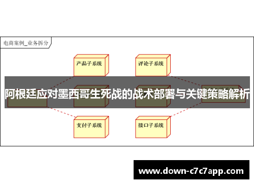 阿根廷应对墨西哥生死战的战术部署与关键策略解析 阿根廷应对墨西哥生死战的战术部署与关键策略解析